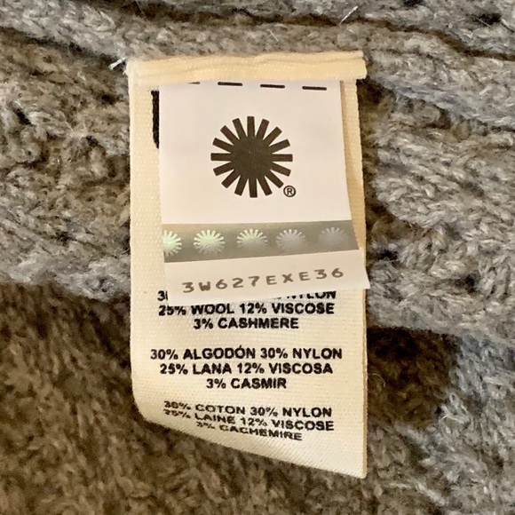 UGG W Riley Long Cardigan Sweater Poncho NWT $298 - Picture 7 of 8